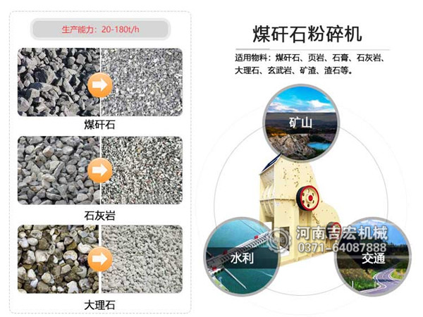 打煤矸石粉碎機多少錢一臺？